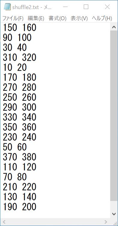 シャッフル後のデータ２