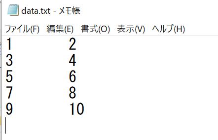 シャッフルに使用するサンプルデータ