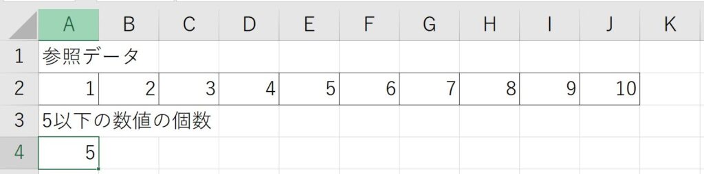 COUNTIF関数に不等号を使用した算出結果