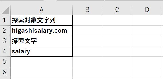 FIND関数を適用するデータの確認