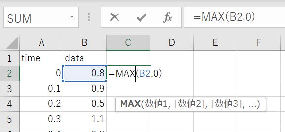 MAX関数を使ったマイナス値を０にする方法