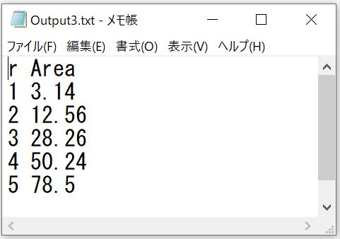 スペース区切りでのアウトプットデータの確認