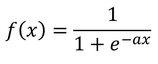 シグモイド関数の数式
