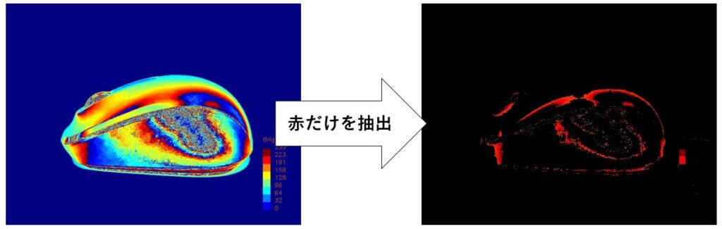 カラー画像から赤色の部分だけを取り出した例