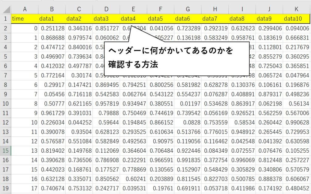 読み込んだcsvファイルのヘッダーを確認するという作業概要説明