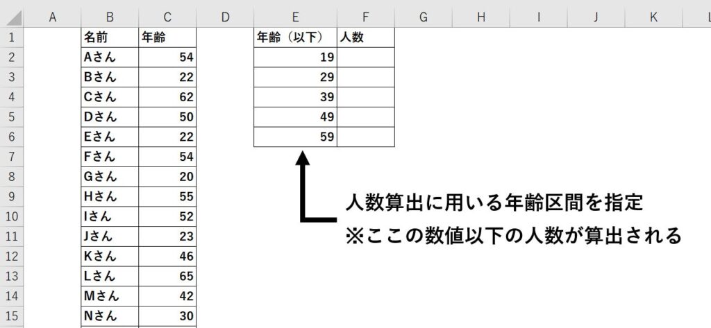 FREQUENCY関数の使い方説明