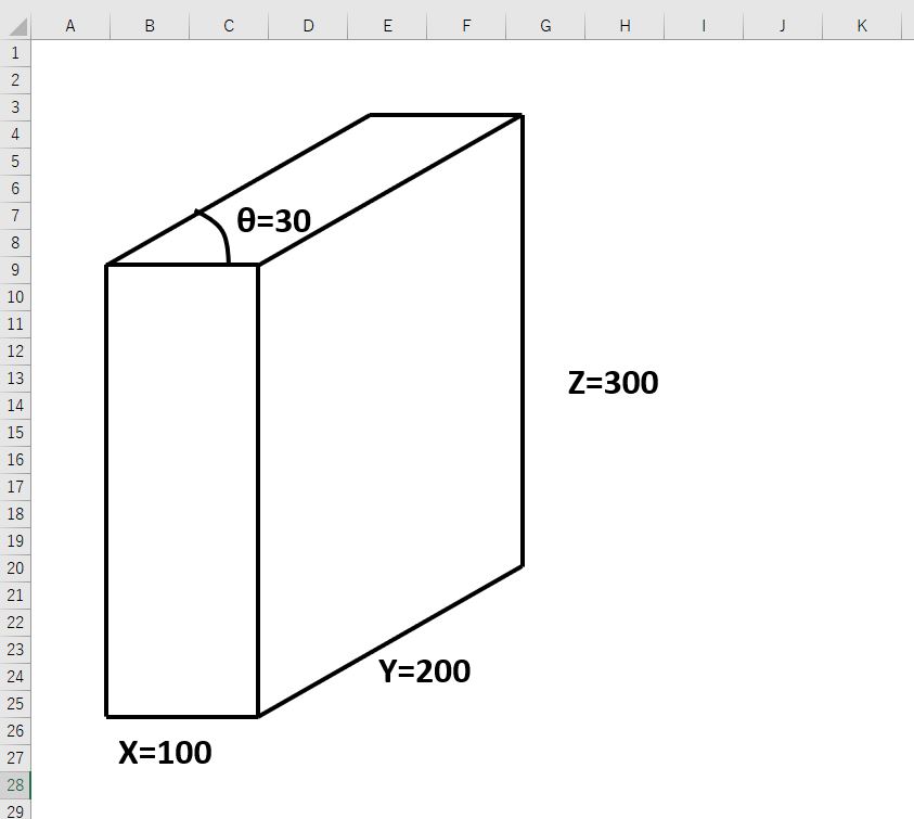 VBAで立方体を一発作成した結果