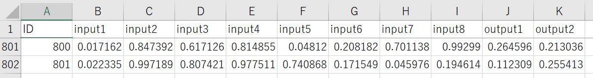 もとのcsvファイルと分割したデータを比較するための画像