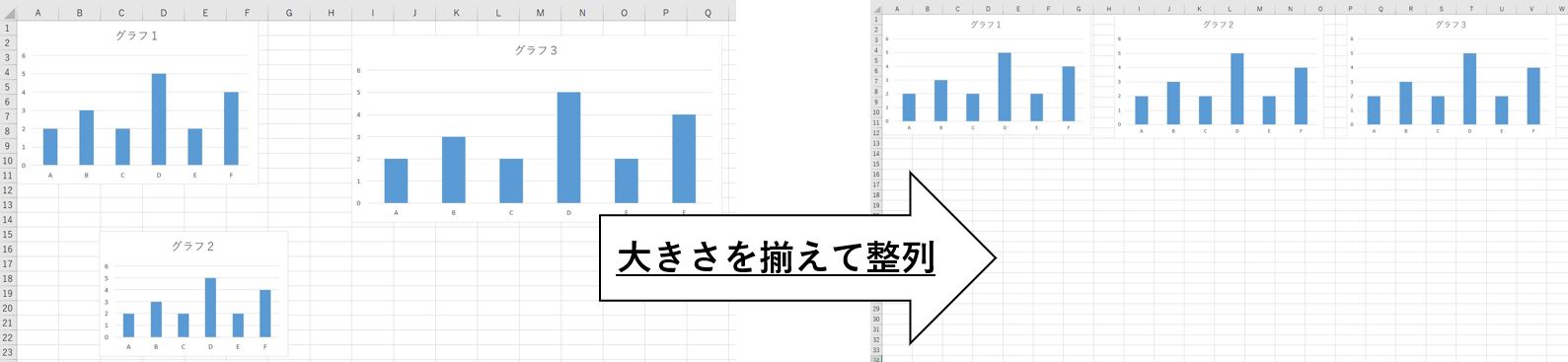 複数グラフの大きさを揃えて整列させるという作業イメージ図