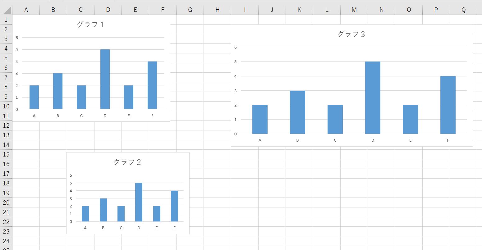 大きさが違うグラフが複数存在している様子