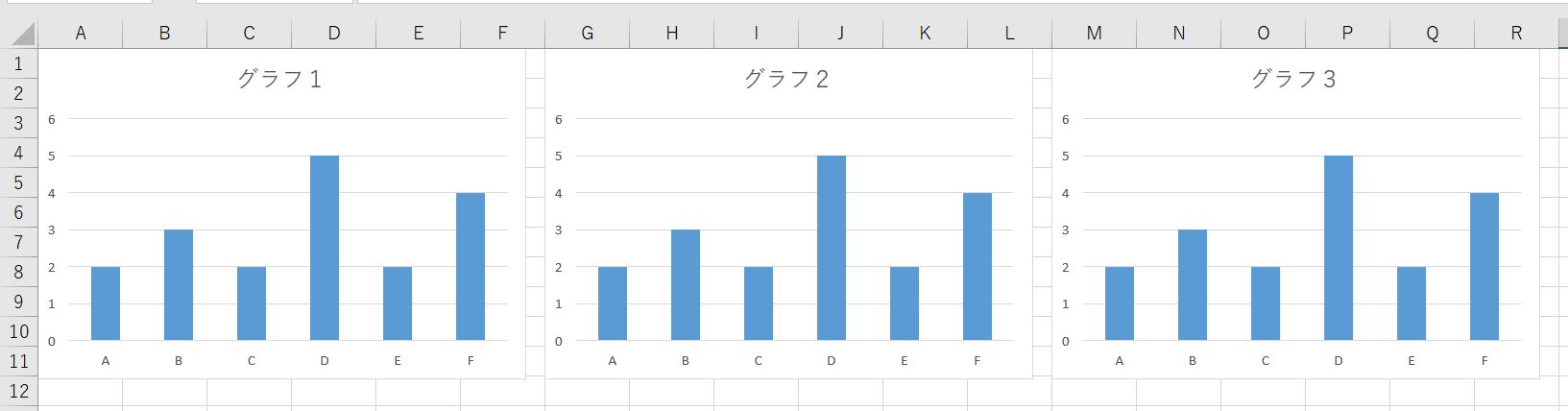 グラフサイズが統一されているか確認している様子