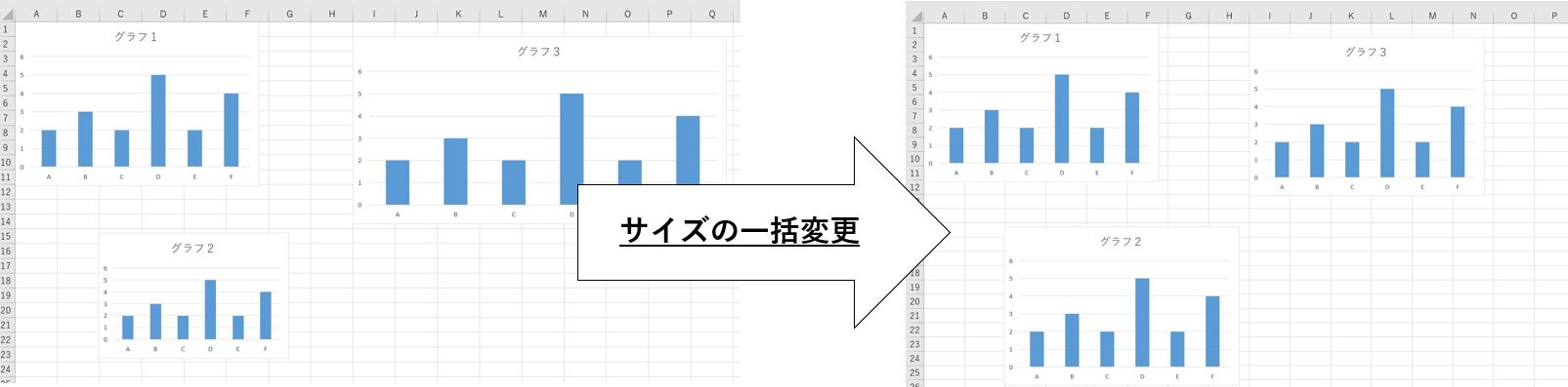 エクセル上のグラフサイズを統一する作業の概要図