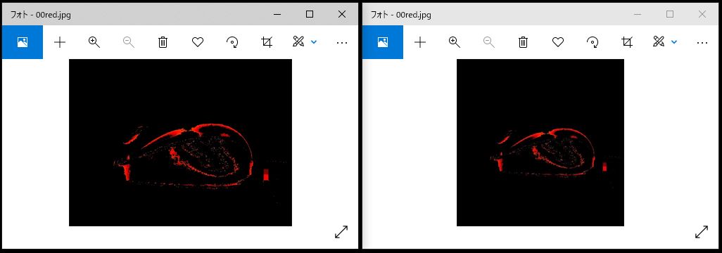 リサイズ前後での画像を比較した結果