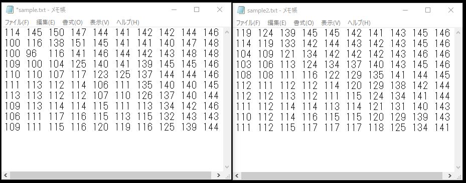 平滑化前後での画像のRGB値をテキスト出力した結果