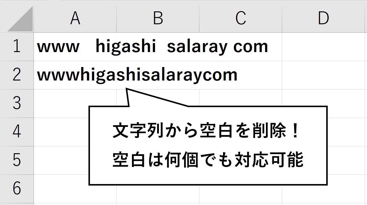 セルに記入されている文字列から空白を除去した新らな文字列を作成している様子