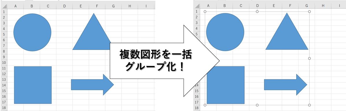 シート上の図形を一括グループ化するという概要図