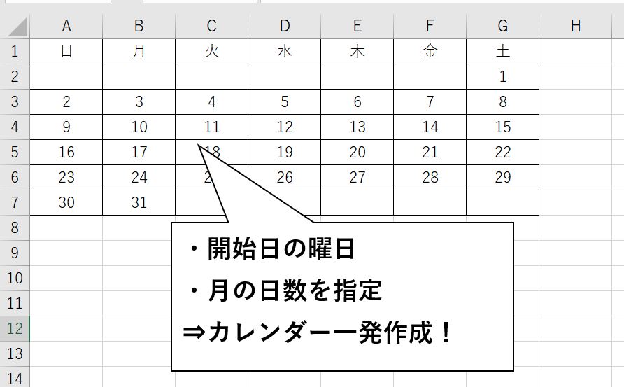 マクロでカレンダーを作成するという概要図