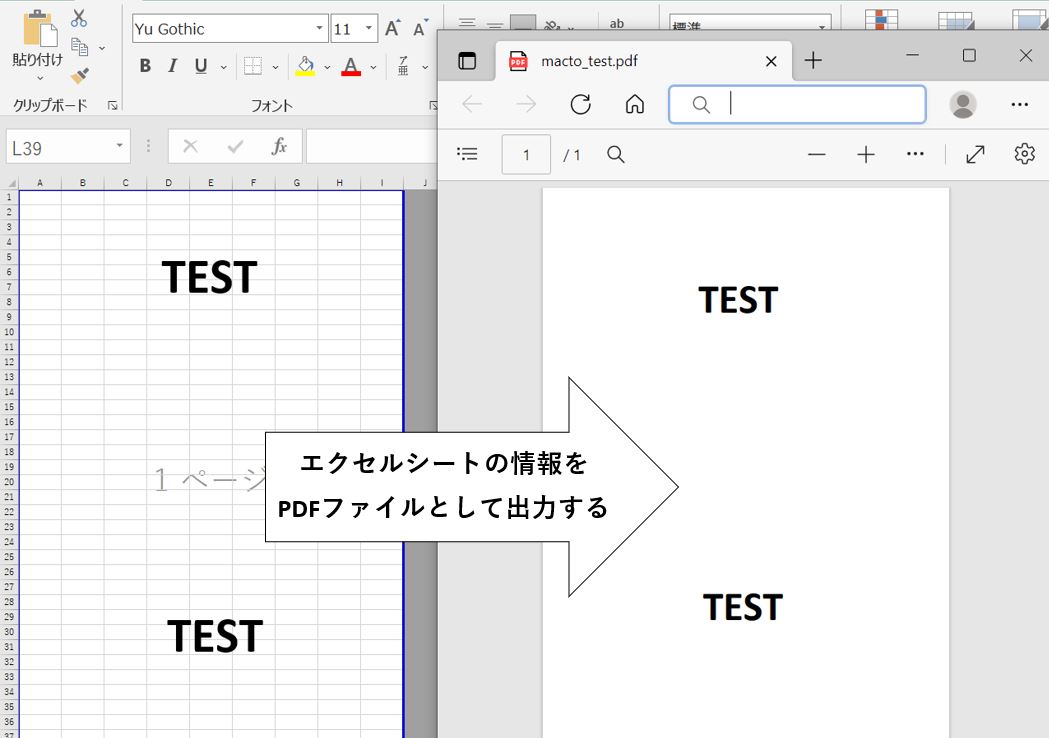 エクセルシートをPDF化するという作業概要図