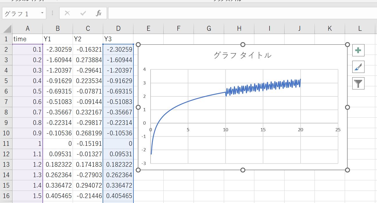 contents of sample csv data