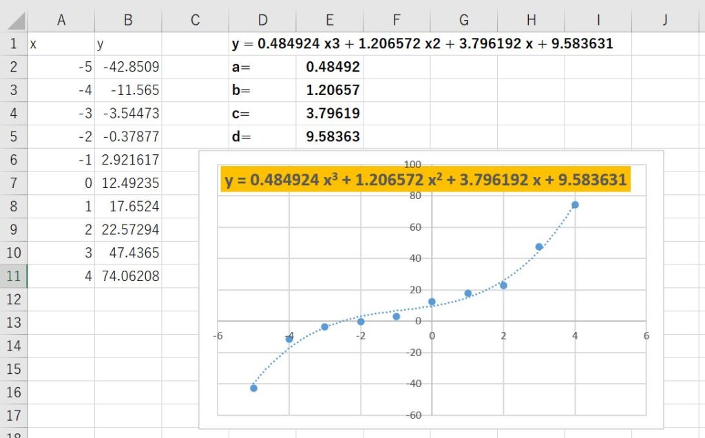 excel 反比例近似 – 比例と反比例の式 – ODUSD