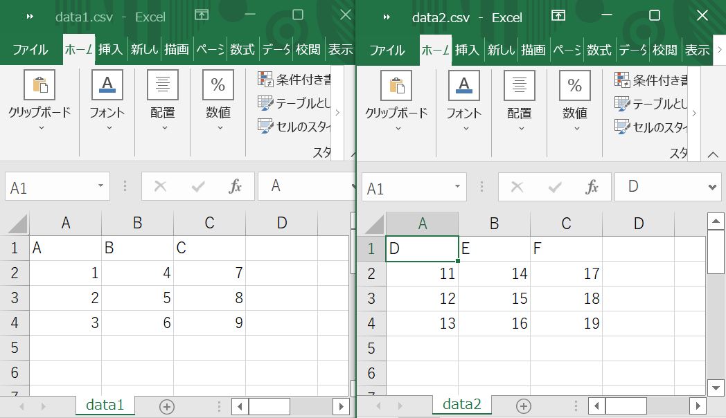 ２つのcsvファイルの中身を確認した結果