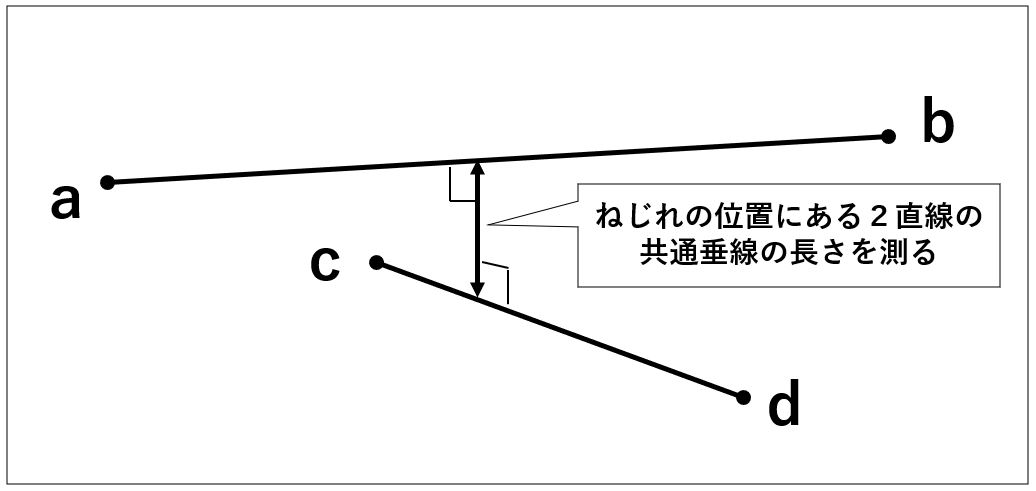 ねじれの位置にある２直線の最短距離を計算するという概要図