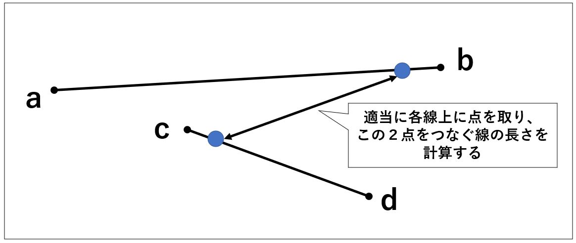 ２直線の最短距離を計算する方法１