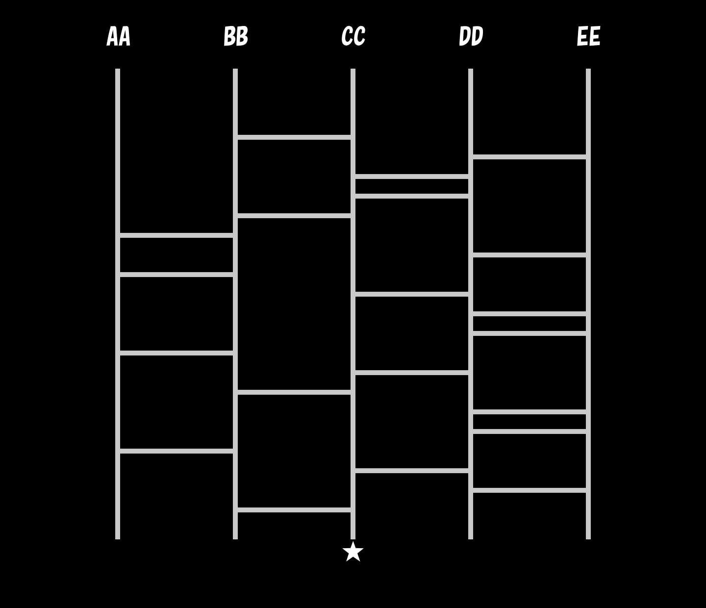 サンプルコードの実行結果３