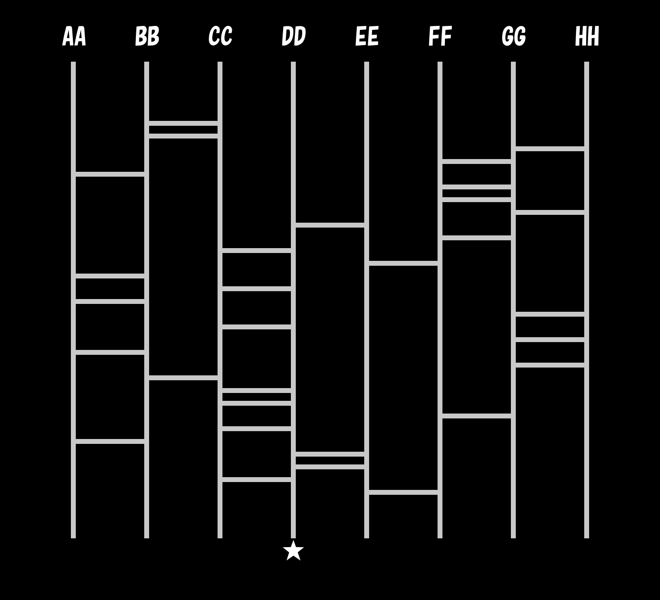 サンプルコードの実行結果２