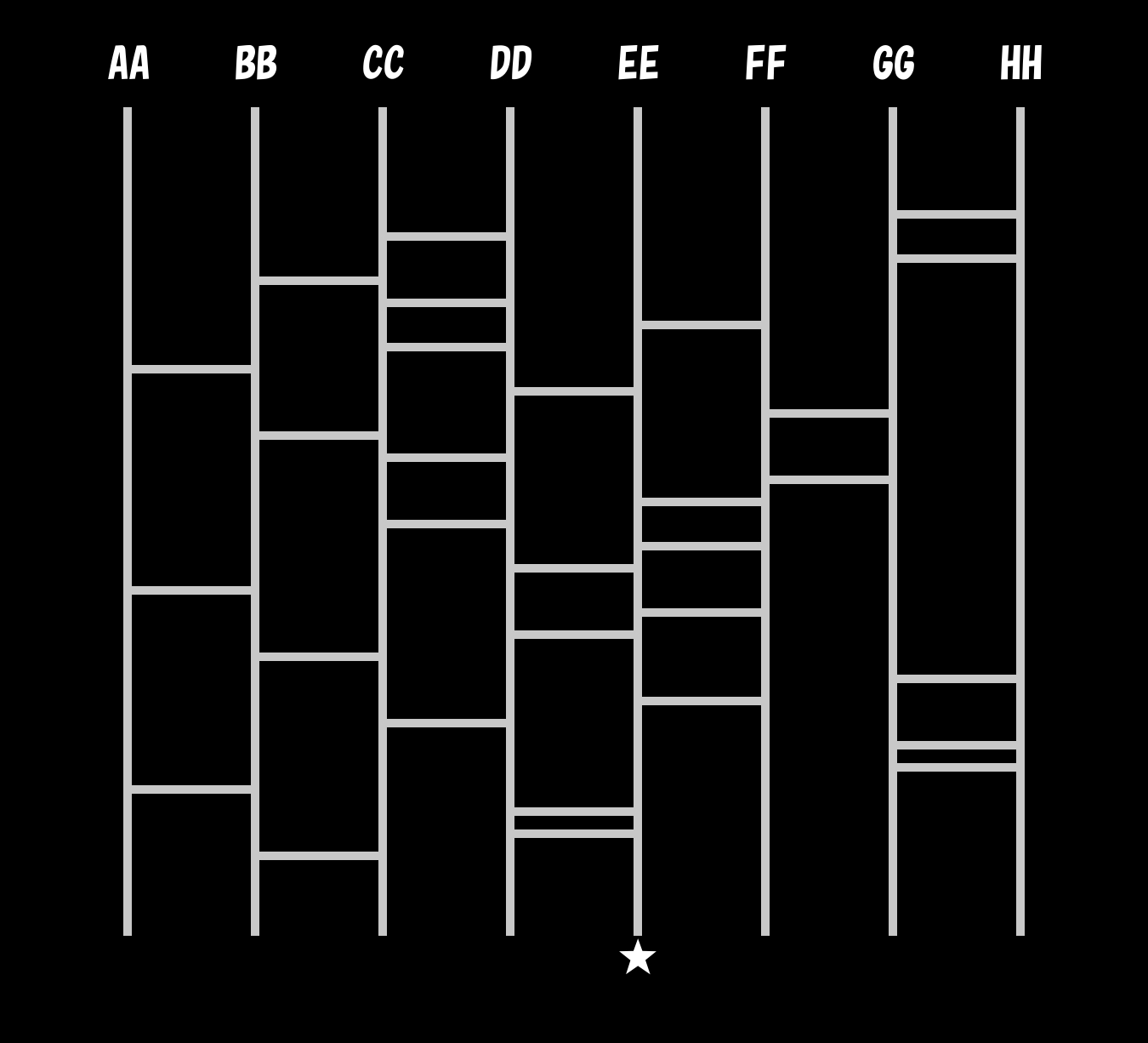 サンプルコードの実行結果１