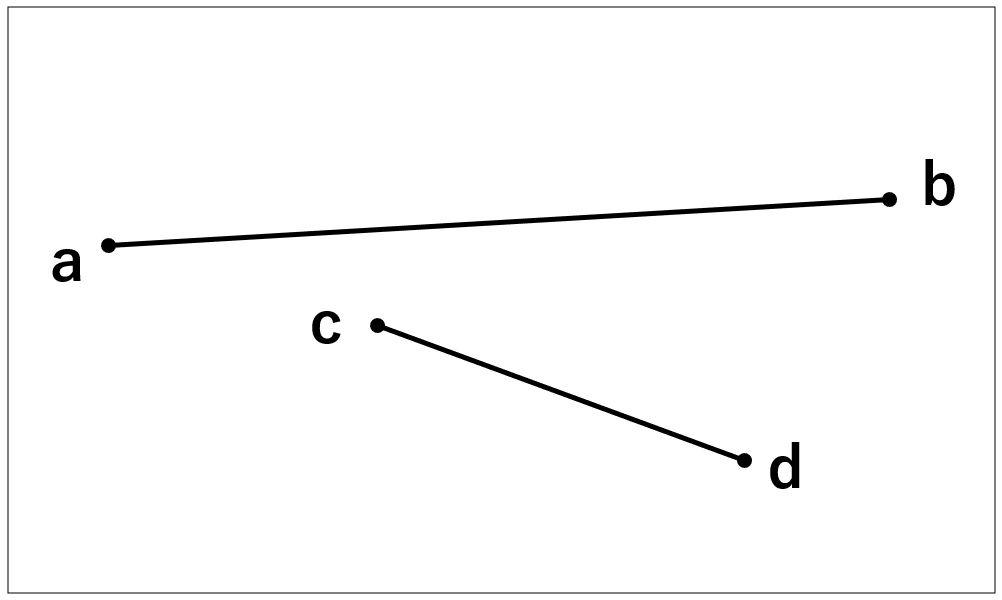 指定する２直線を構成する座標イメージ