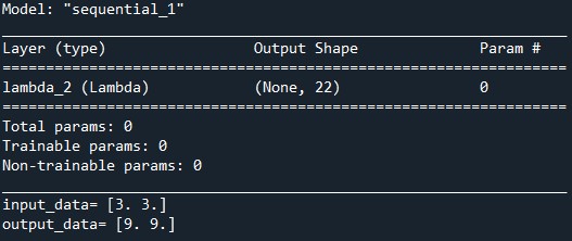 KerasのLambda層を実装した結果