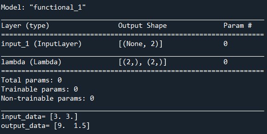 FunctionAPIモデルでLambda層を実装した結果