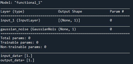 gaussian_noise_layerを持ったkerasモデルを作成した結果