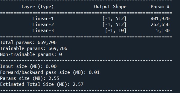 torchsummaryでモデルを確認した結果