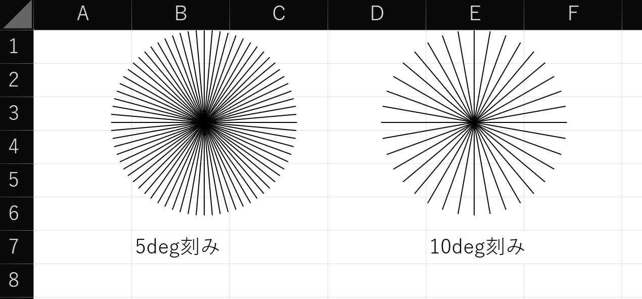 エクセル上で簡易分度器を作成した様子