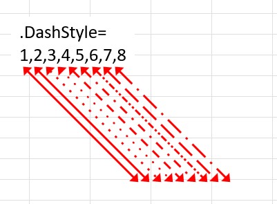 .DashStyle を変更しながら直線図形を作成した結果
