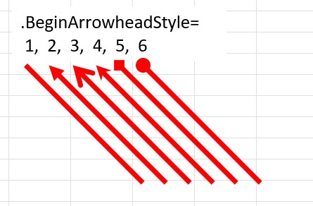 .BeginArrowheadStyle を変更しながら直線を作成した結果