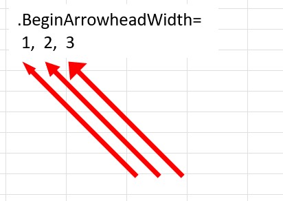 BeginArrowheadWidthを変更しながら直線図形を作成した結果