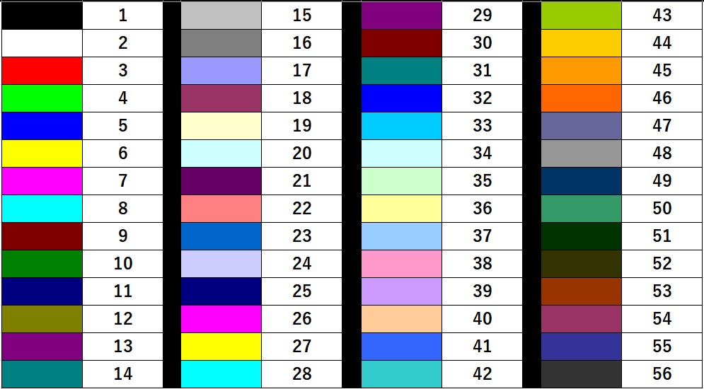 ColorIndexに登録されている色一覧図